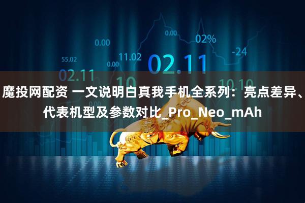 魔投网配资 一文说明白真我手机全系列：亮点差异、代表机型及参数对比_Pro_Neo_mAh