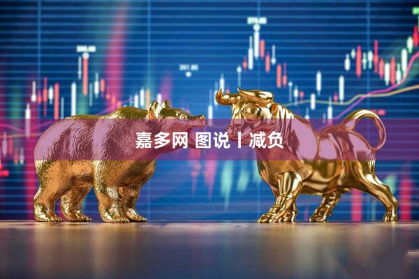 嘉多网 图说丨减负